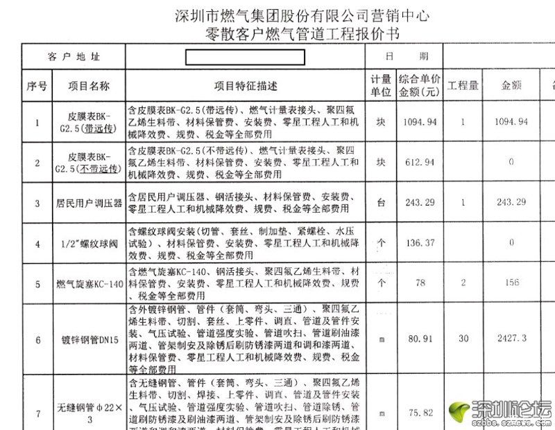 工业安装与民用安装：从我的济宁工地经历看差异与选择